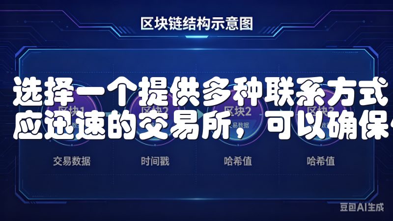 选择一个提供多种联系方式（如线聊天、电子邮件、电话）且响应迅速的交易所，可以确保你遇到问题时能够及时获得帮助。