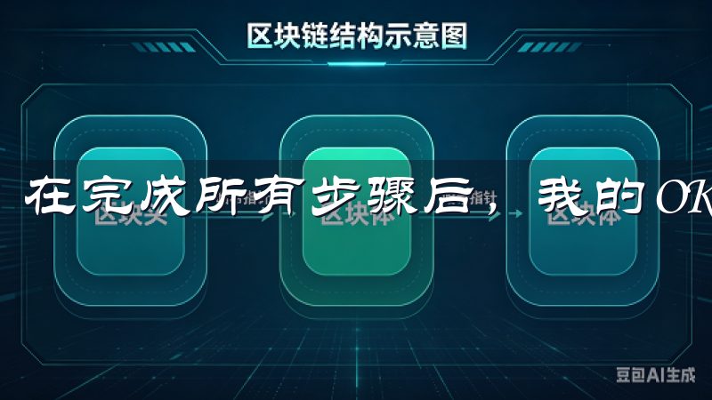 在完成所有步骤后，我的OKX账户就正式启用了。