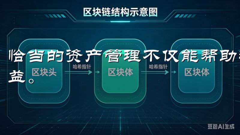 恰当的资产管理不仅能帮助我控制风险，还能最大化我的投资收益。