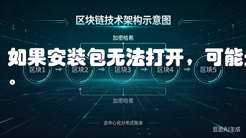 如果安装包无法打开，可能是由于文件损坏，可以尝试重新下载。