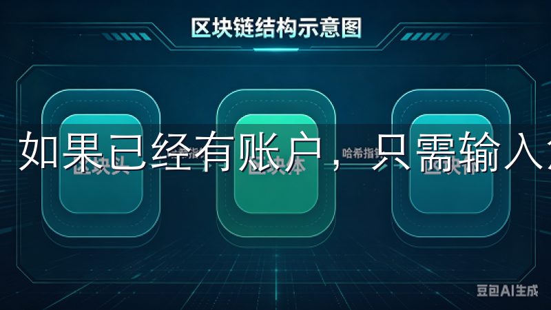 如果已经有账户，只需输入您的账户名称和密码即可轻松登录。