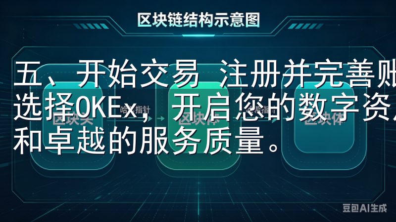 五、开始交易 注册并完善账户后，你可以开始充值以进行交易选择OKEx，开启您的数字资产之旅，享受全球化的交易体验和卓越的服务质量。