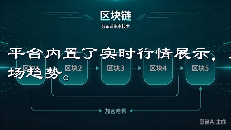 平台内置了实时行情展示，用户能随时了解最新的价格变动和市场趋势。