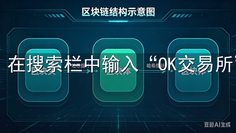 在搜索栏中输入“OK交易所”，然后点击搜索按钮。