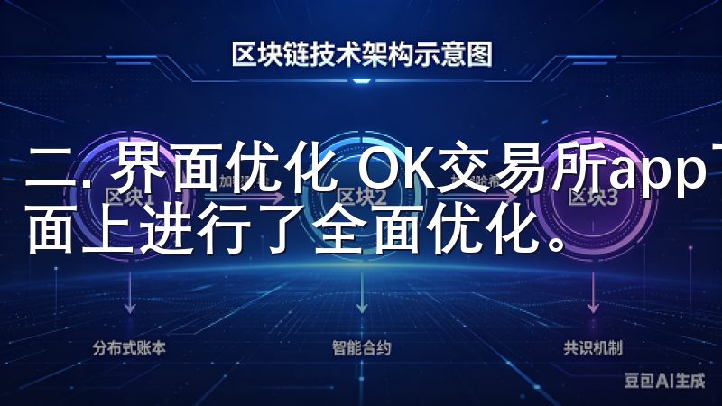 二. 界面优化 OK交易所app下载2025最新版用户界面上进行了全面优化。