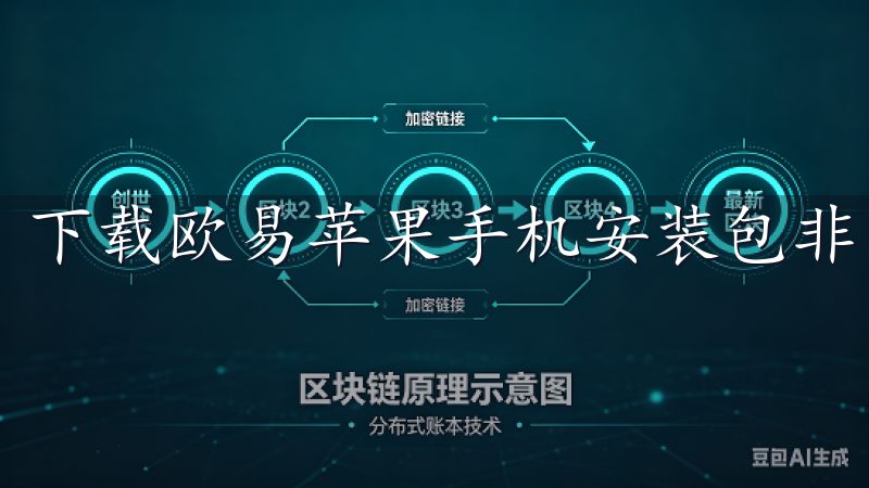 下载欧易苹果手机安装包非常简单。