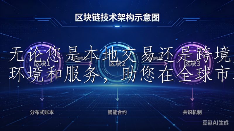 无论您是本地交易还是跨境交易，欧意都将为您提供最佳的交易环境和服务，助您在全球市场中如鱼得水。