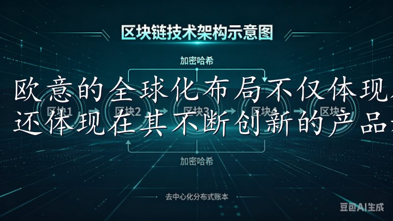 欧意的全球化布局不仅体现在其广泛的用户群体和交易市场上，还体现在其不断创新的产品和服务上。