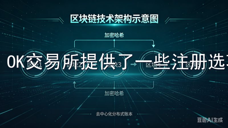 OK交易所提供了一些注册选项，包括邮箱注册和手机注册。