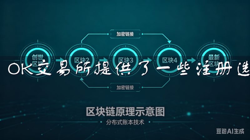 OK交易所提供了一些注册选项，包括邮箱注册和手机注册。