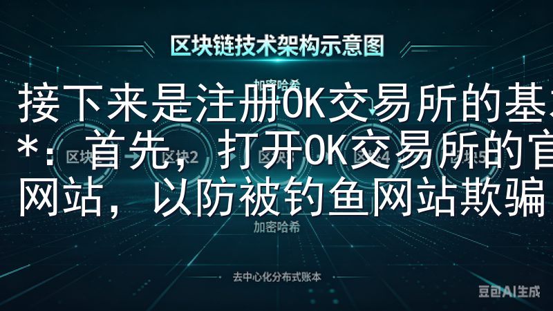 接下来是注册OK交易所的基本步骤： 1. **访问官网**：首先，打开OK交易所的官方网站，确保你访问的是正确的网站，以防被钓鱼网站欺骗。