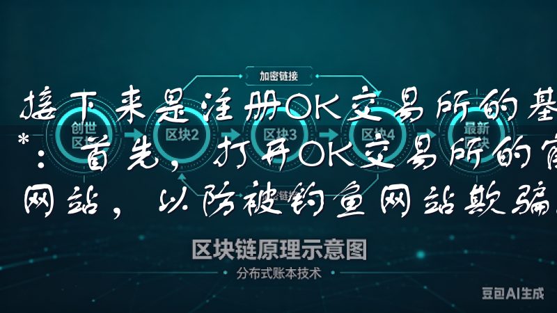 接下来是注册OK交易所的基本步骤： 1. **访问官网**：首先，打开OK交易所的官方网站，确保你访问的是正确的网站，以防被钓鱼网站欺骗。