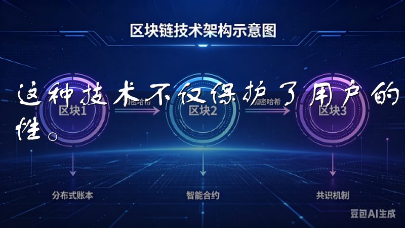 这种技术不仅保护了用户的个人信息，也确保了交易过程的安全性。