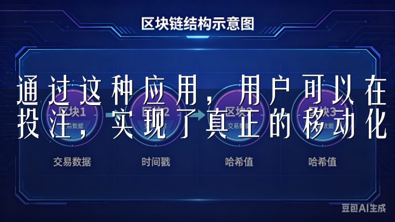 通过这种应用，用户可以在任何时间、任何地点轻松地进行彩票投注，实现了真正的移动化体验。