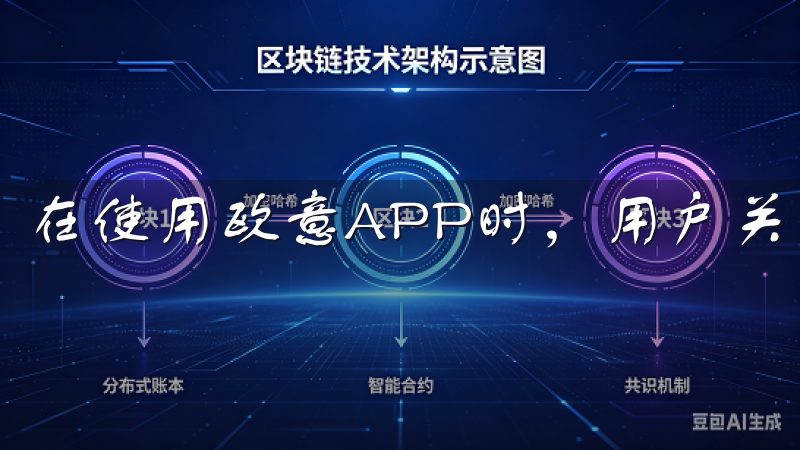 在使用欧意APP时，用户关注的安全问题日益凸显。