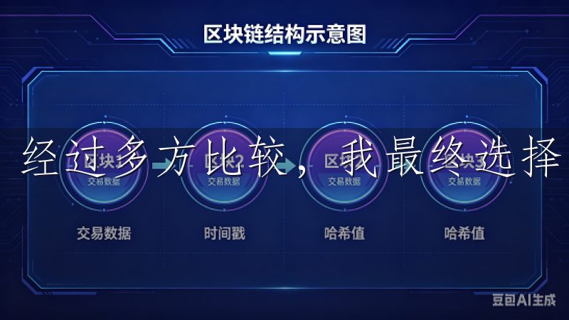 经过多方比较，我最终选择了欧易OKX官网入口。