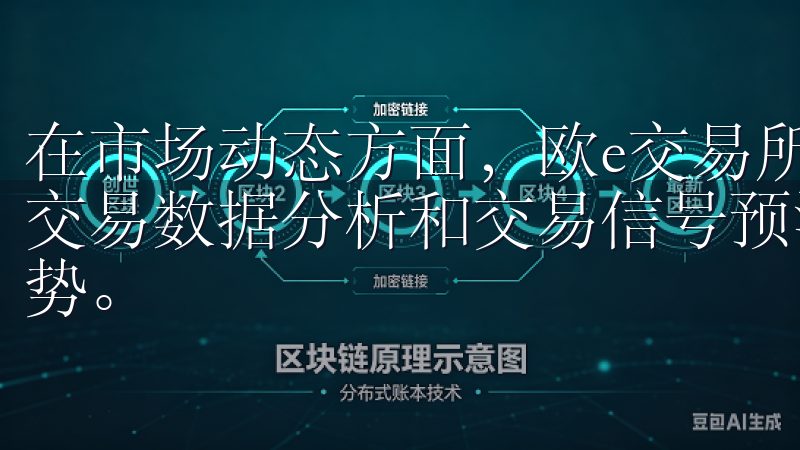 在市场动态方面，欧e交易所近期推出了幾项新功能，例如实时交易数据分析和交易信号预测，使得用户能够更好地理解市场走势。