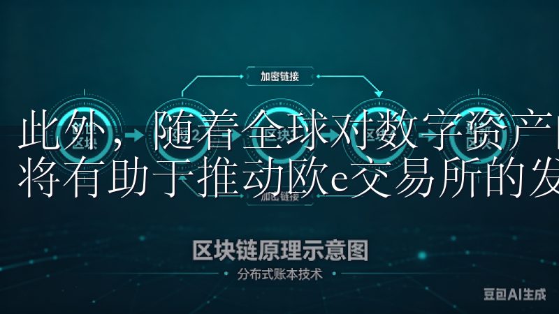 此外,随着全球对数字资产的关注不断升温,政策的逐步放宽也将有助于推动欧e交易所的发展。