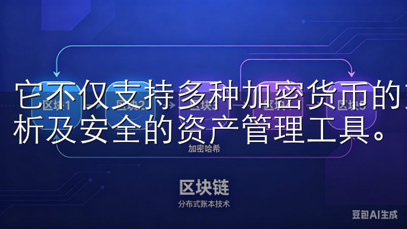 它不仅支持多种加密货币的交易，还提供实时市场数据、行情分析及安全的资产管理工具。