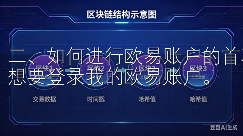 二、如何进行欧易账户的首次登录 注册完成后，我迫不及待地想要登录我的欧易账户。