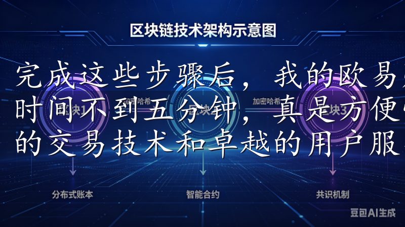 完成这些步骤后，我的欧易账户就成功注册了，整个过程花费的时间不到五分钟，真是方便快捷立即下载欧易app，体验领先的交易技术和卓越的用户服务，开启您的数字投资之旅。