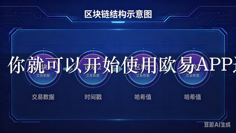 你就可以开始使用欧易APP进行各种加密货币交易了。