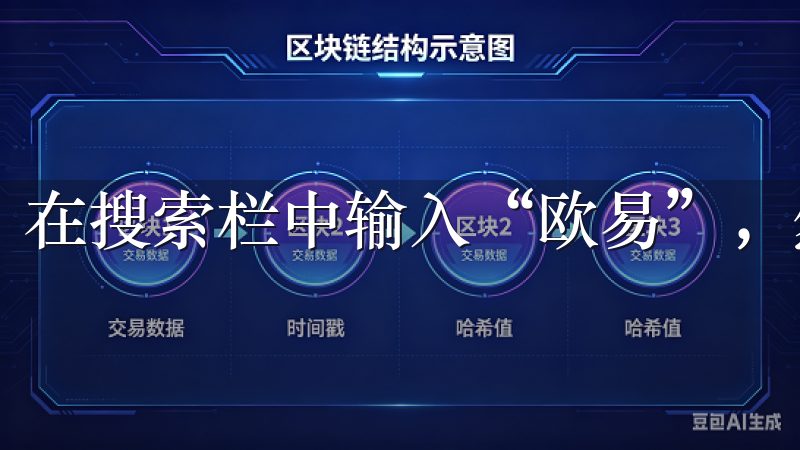 在搜索栏中输入“欧易”，然后点击搜索。