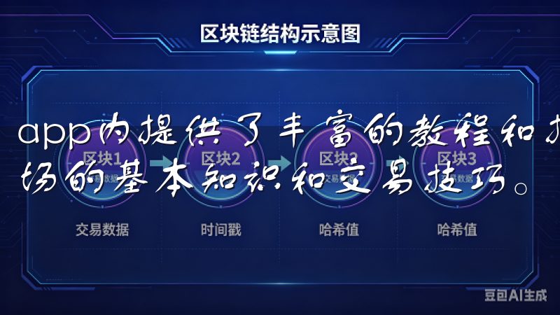 app内提供了丰富的教程和指南，帮助你快速了解数字货币市场的基本知识和交易技巧。