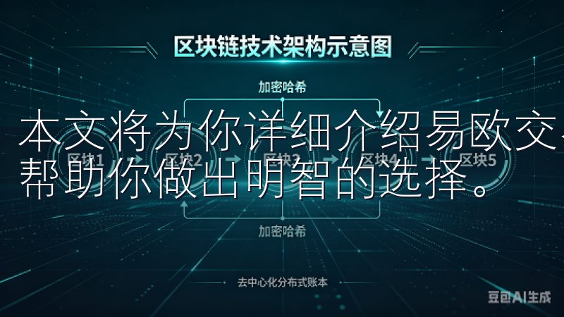 本文将为你详细介绍易欧交易所app的安全措施和合规情况，帮助你做出明智的选择。