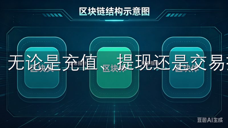 无论是充值、提现还是交易操作，都只需简单几步即可完成。