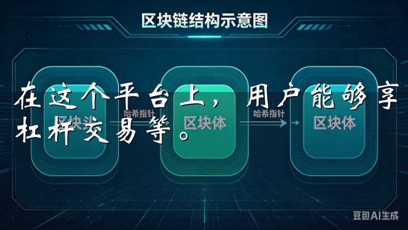 在这个平台上，用户能够享受到多种交易服务，包括现货交易、杠杆交易等。