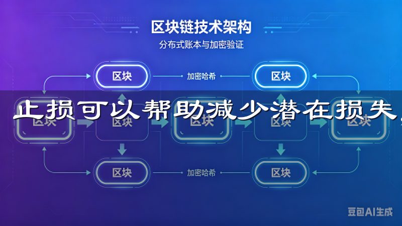 止损可以帮助减少潜在损失，而止盈则能确保利润锁定。
