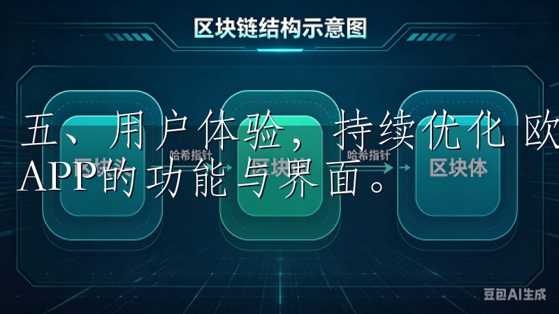五、用户体验，持续优化 欧意团队一直根据用户反馈不断优化APP的功能与界面。