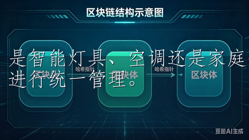 是智能灯具、空调还是家庭安防设备，所有设备都可以这个应用进行统一管理。