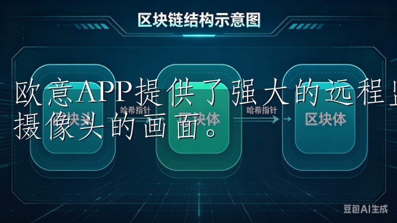 欧意APP提供了强大的远程监控功能，能够实时查看家庭监控摄像头的画面。