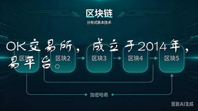 OK交易所，成立于2014年，是一家全球领先的数字资产交易平台。