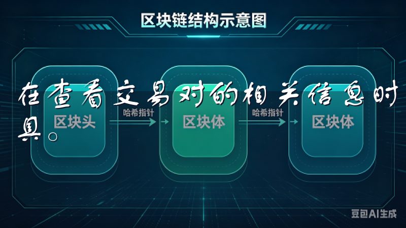 在查看交易对的相关信息时，OK交易所还提供了丰富的图表工具。