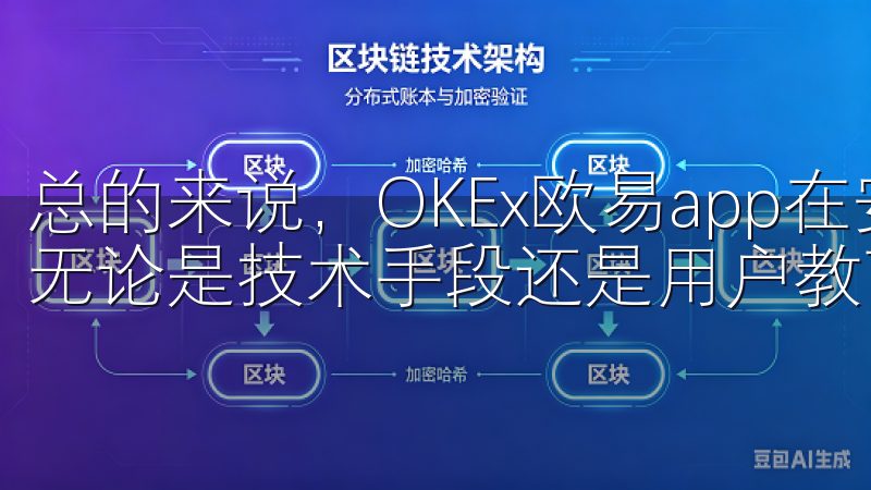 总的来说，OKEx欧易app在安全保障方面做得非常出色，无论是技术手段还是用户教育，都让我对这个平台充满了信心。