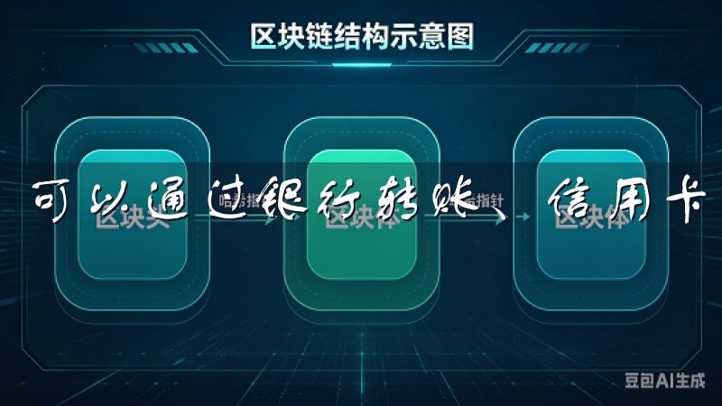 可以通过银行转账、信用卡等多种方式进行充值。