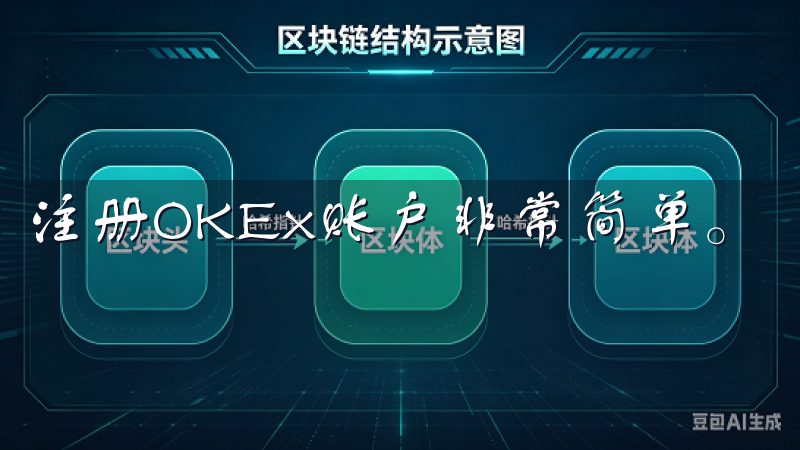 注册OKEx账户非常简单。