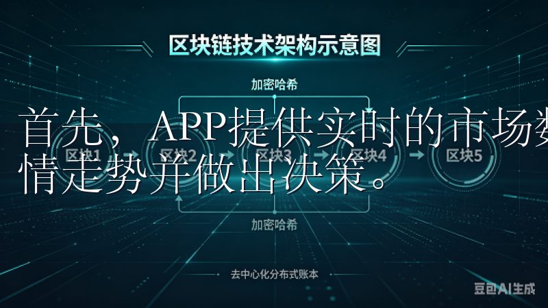 首先，APP提供实时的市场数据，让用户能够第一时间掌握行情走势并做出决策。