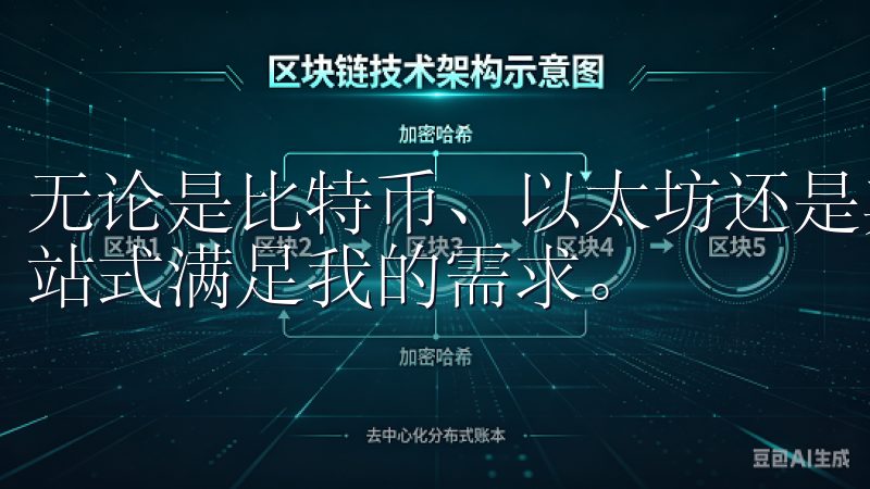 无论是比特币、以太坊还是其他主流加密货币，欧易软件都能一站式满足我的需求。
