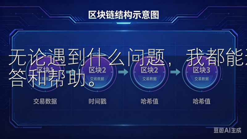 无论遇到什么问题，我都能通过欧易软件的客服团队迅速得到解答和帮助。