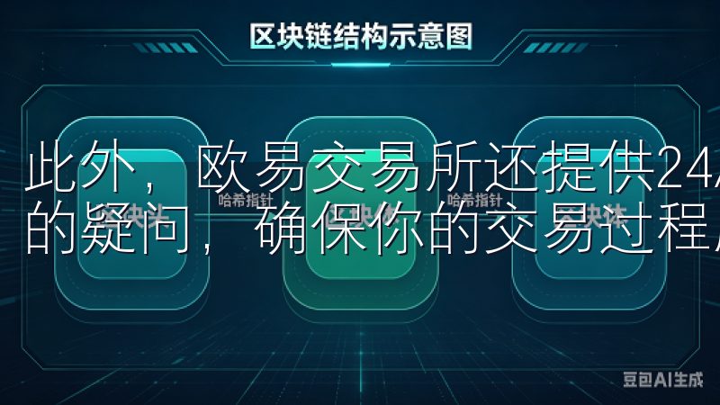此外，欧易交易所还提供24/7的客户支持服务，随时解答你的疑问，确保你的交易过程顺利无阻。