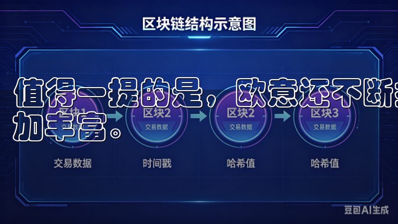 值得一提的是,欧意还不断推出新功能和更新,使得用户体验更加丰富。