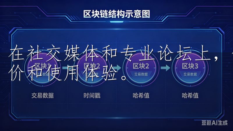 在社交媒体和专业论坛上，你可以找到其他用户对该交易所的评价和使用体验。