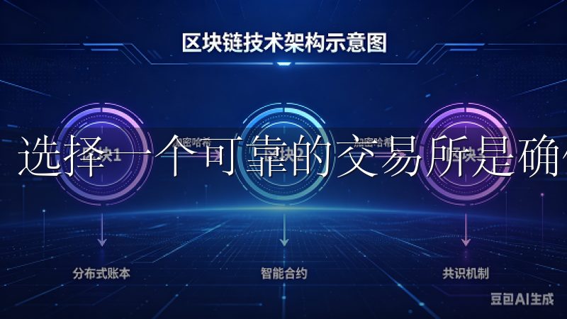 选择一个可靠的交易所是确保下载安全APP的第一步。