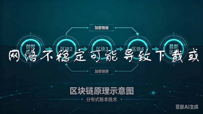 网络不稳定可能导致下载或者验证过程中的错误。