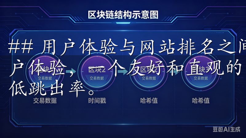 ## 用户体验与网站排名之间的联系 搜索引擎越来越注重用户体验，一个友好和直观的网站能够让访客更长时间的停留，降低跳出率。