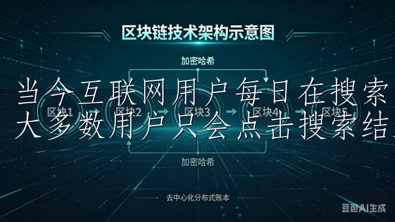 当今互联网用户每日在搜索引擎上进行无数次搜索，数据显示，大多数用户只会点击搜索结果第一页的链接。